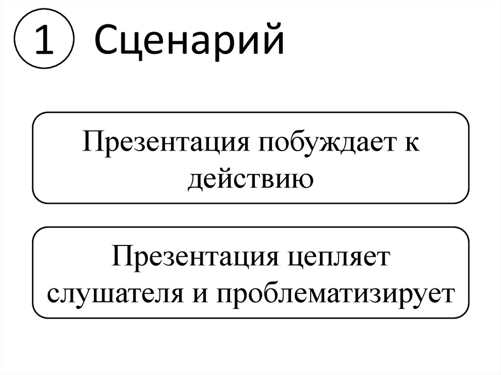 Сценарий в презентации это