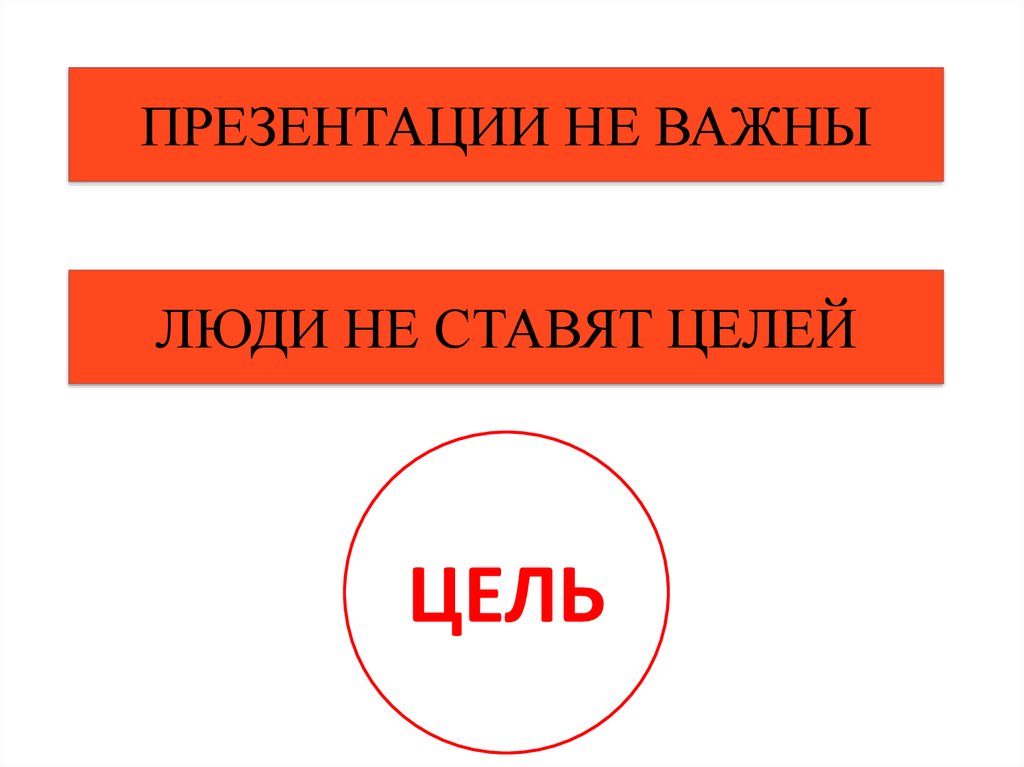 Что важно в презентации