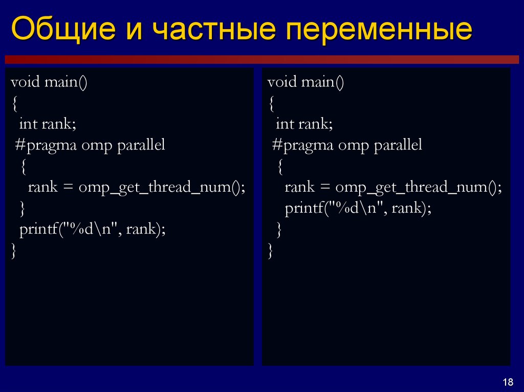 Общие и частные переменные в openmp программа скрытая ошибка