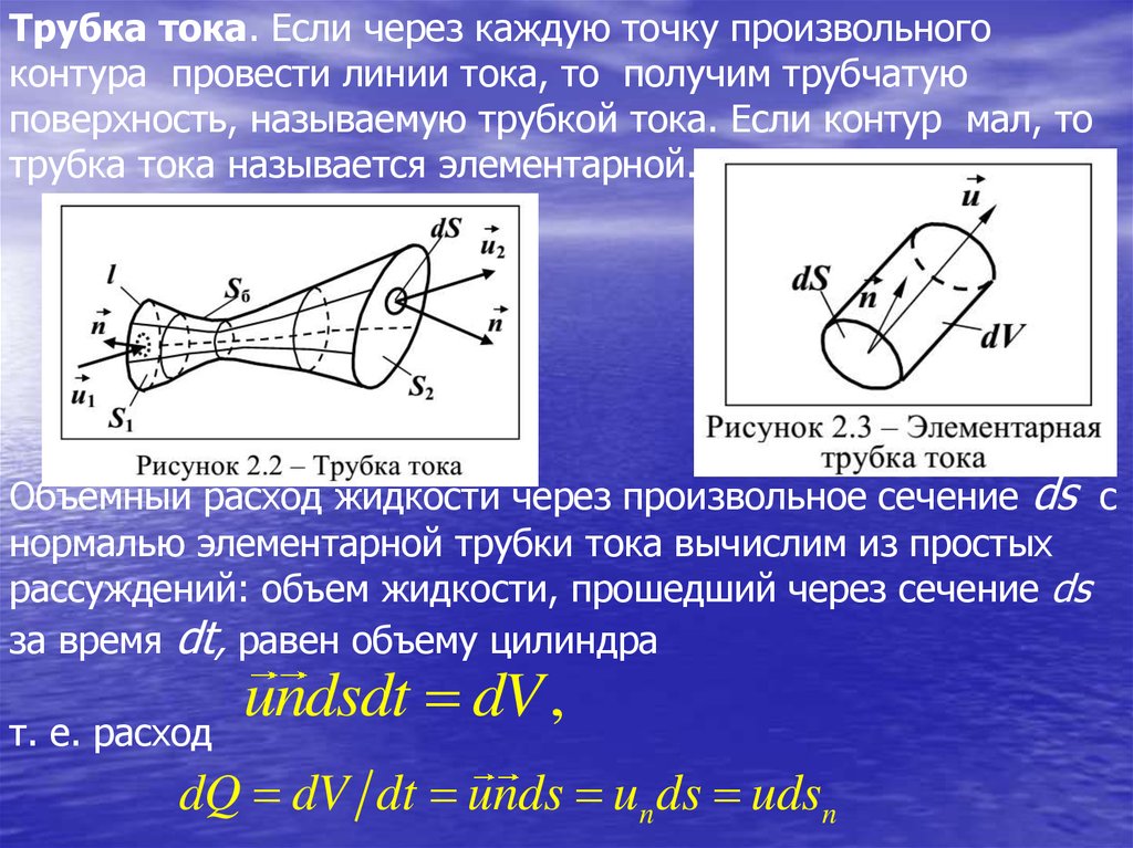 Линия тока характеристика. Линии тока. Трубка тока. Понятие трубки тока. Трубка тока в гидродинамике это.