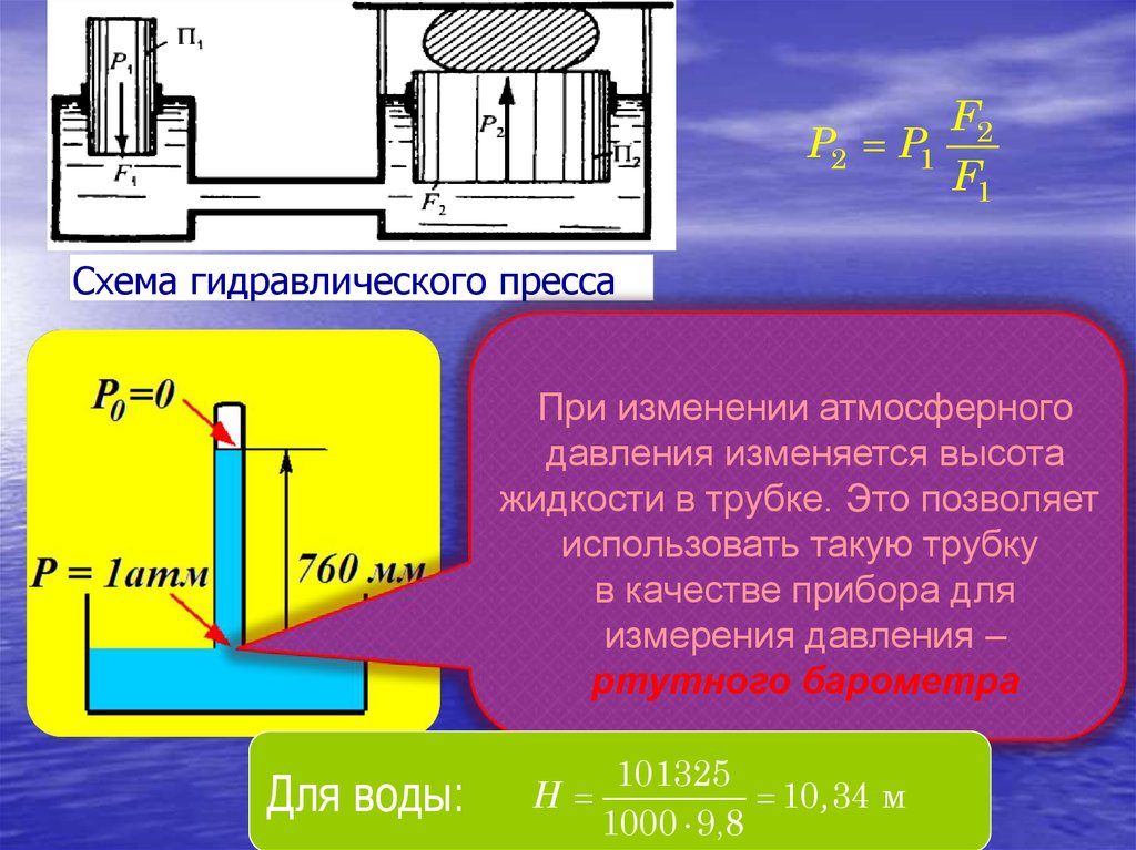 Смена давления. Давление жидкости в гидравлическом прессе. Гидравлический пресс формула давления. Давление в гидравлике. Формула давления в гидравлике.
