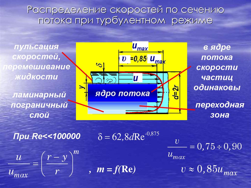 Распределение скорости. Распределение скоростей по сечению потока. Распределение скоростей по сечению потока для турбулентного. Распределение скоростей по сечению потока при турбулентном режиме. Распределение скоростей в потоке.