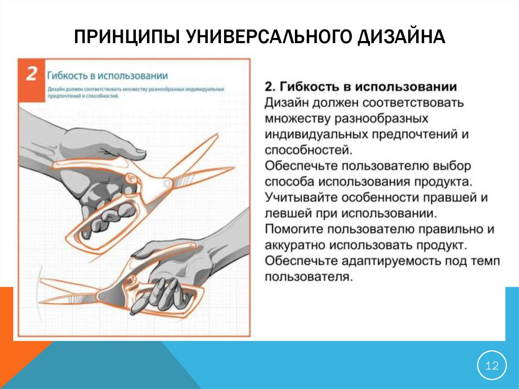 Как пользоваться универсальной. Универсальные принципы дизайна. Основные принципы универсального дизайна. 7 Принципов универсального дизайна. Понятие универсальный дизайн.