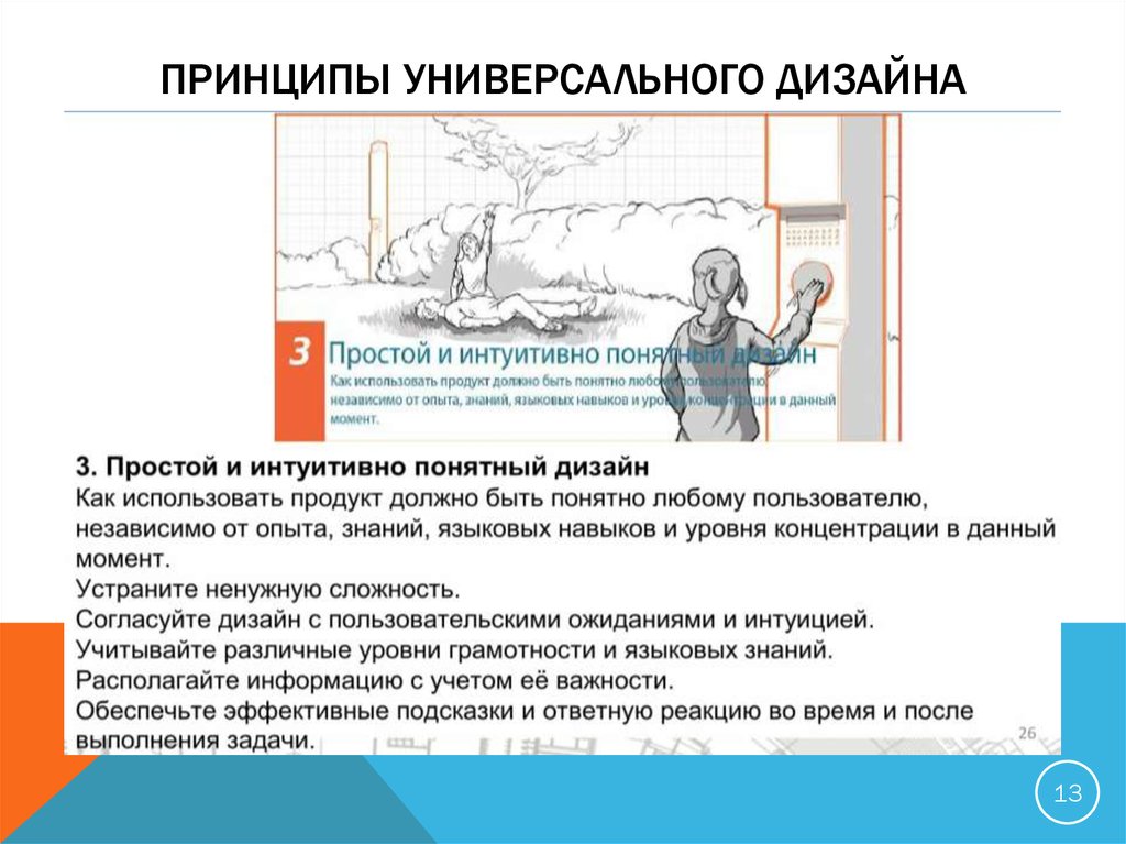 Проста и интуитивно понятна. Универсальные принципы дизайна. Принципы универсальной среды. Универсальный дизайн простой и интуитивно понятный дизайн. Применение принципа «универсального дизайна» для пассажтров.