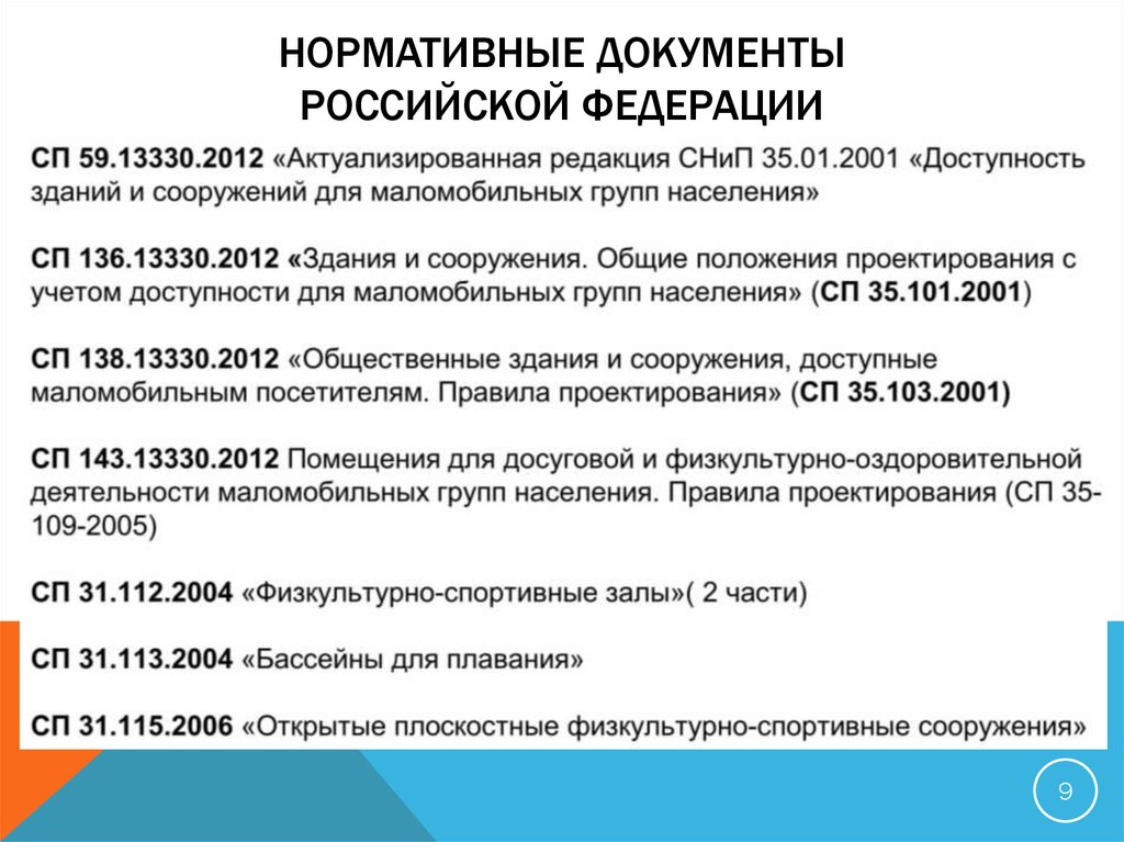 Перечислите установленные нормативные документы