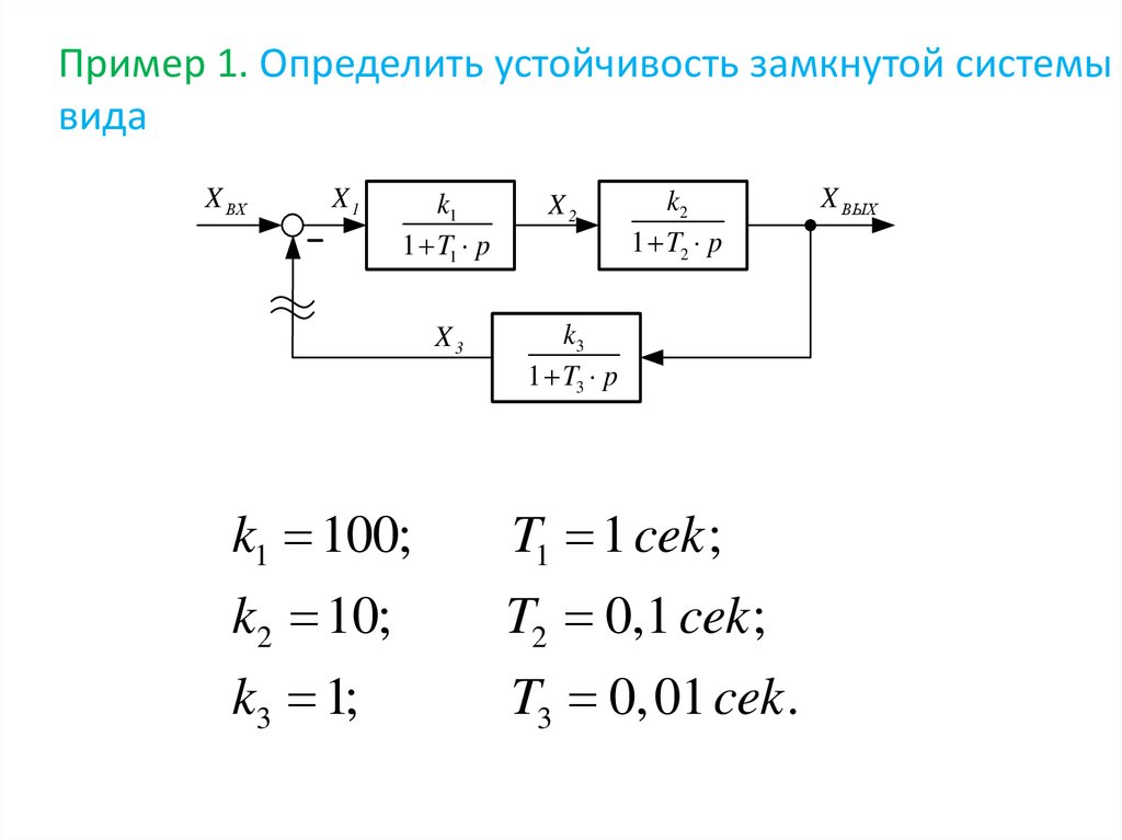 Примеры сау. Устойчивость замкнутой системы. Определить устойчивость системы. Определить устойчивость замкнутой системы разомкнут ОС системы. Найти условие устойчивости замкнутой системы.