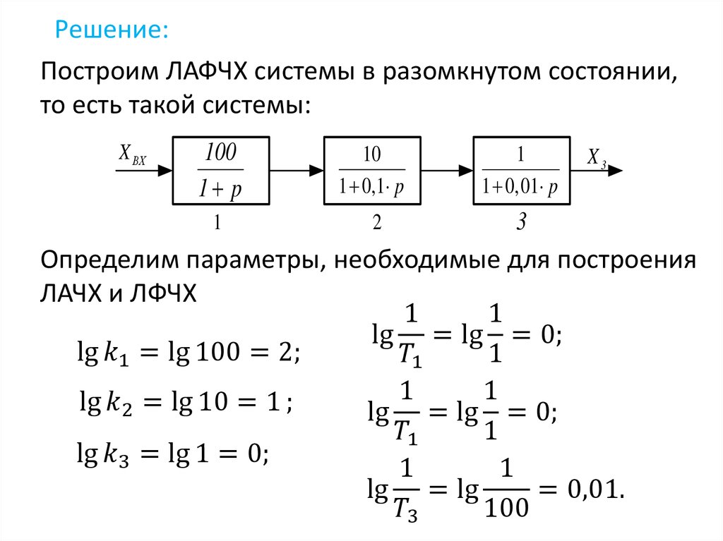 Режим сау. Необходимое условие устойчивости САУ. Устойчивость системы автоматического управления. Устойчивость САУ. Устойчивость систем автоматического управления иконка.