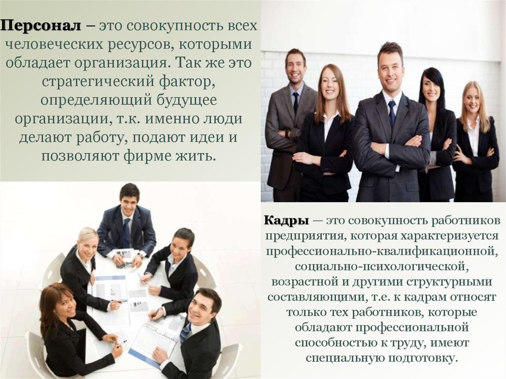 Персонал это. Персонал организации. Персонал и человеческие ресурсы. Кадры организации презентация. Персонал предприятия это совокупность.