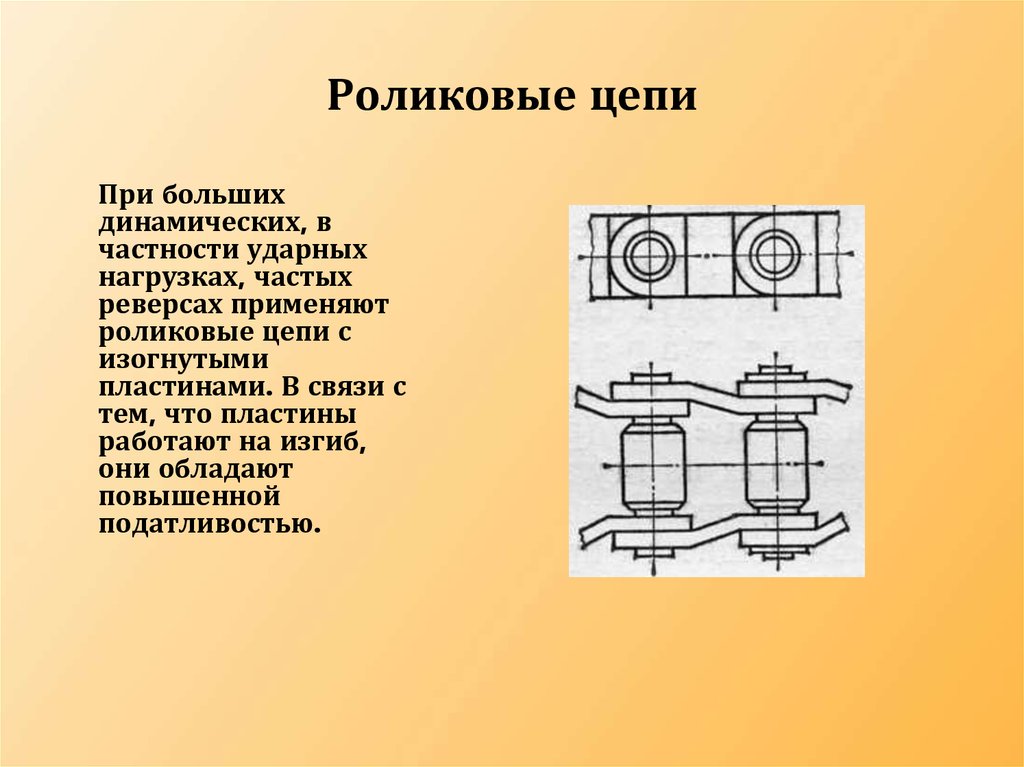 Цепные передачи презентация