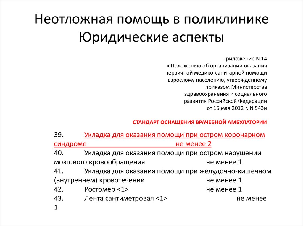 Актуальные вопросы неотложной помощи для среднего