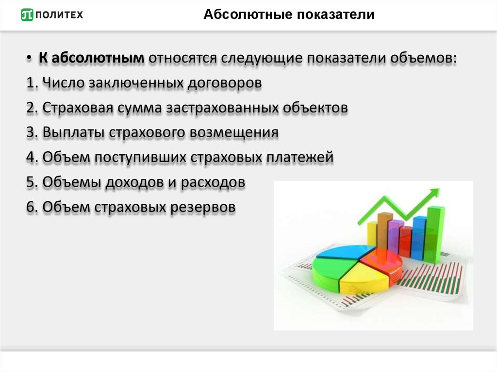 Абсолютно относиться