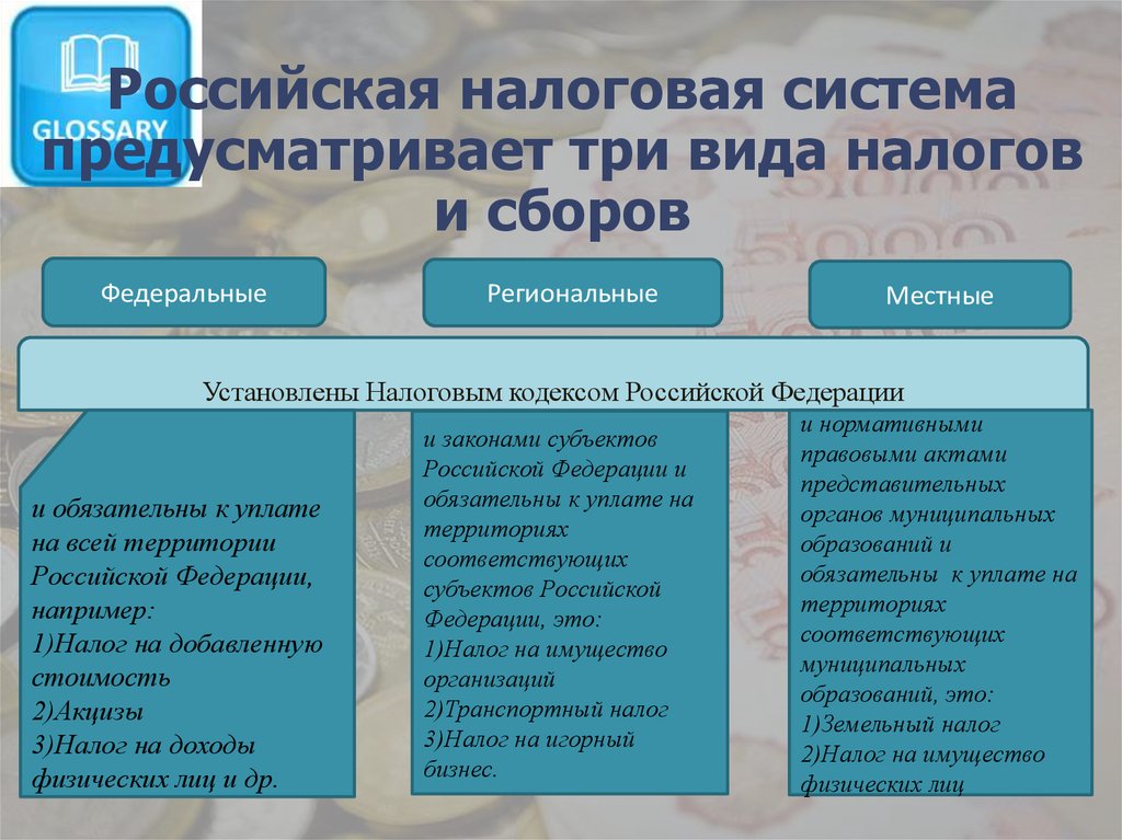 Российская налоговая система проект