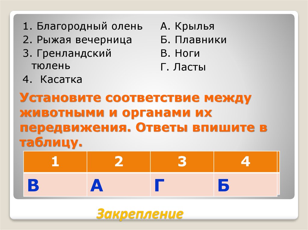 Соответствие между животными. Установите соответствие между животными и. Установите соответствие между звериный. Установите соответствие между животными и его органом передвижения. Установите соответствие между земноводными и пресмыкающимися.