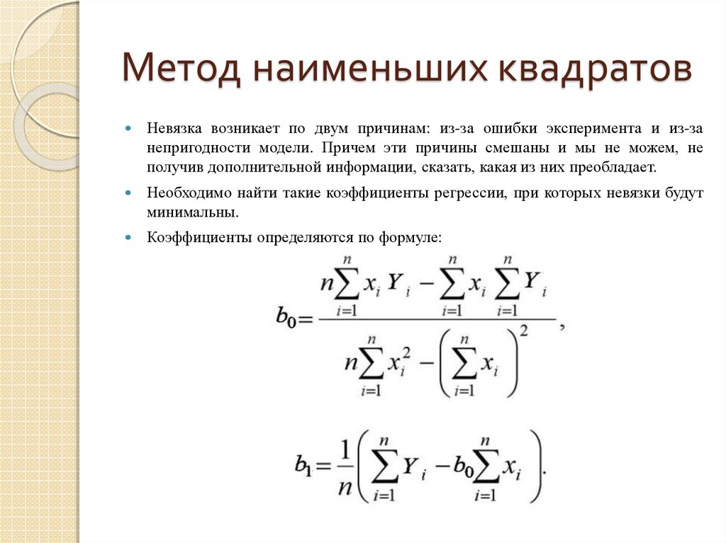 Метод наименьших квадратов