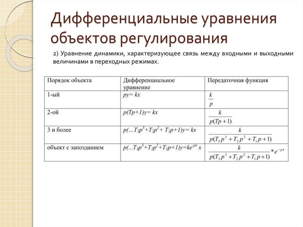 Составление структурной схемы управляемого объекта по дифференциальному уравнению