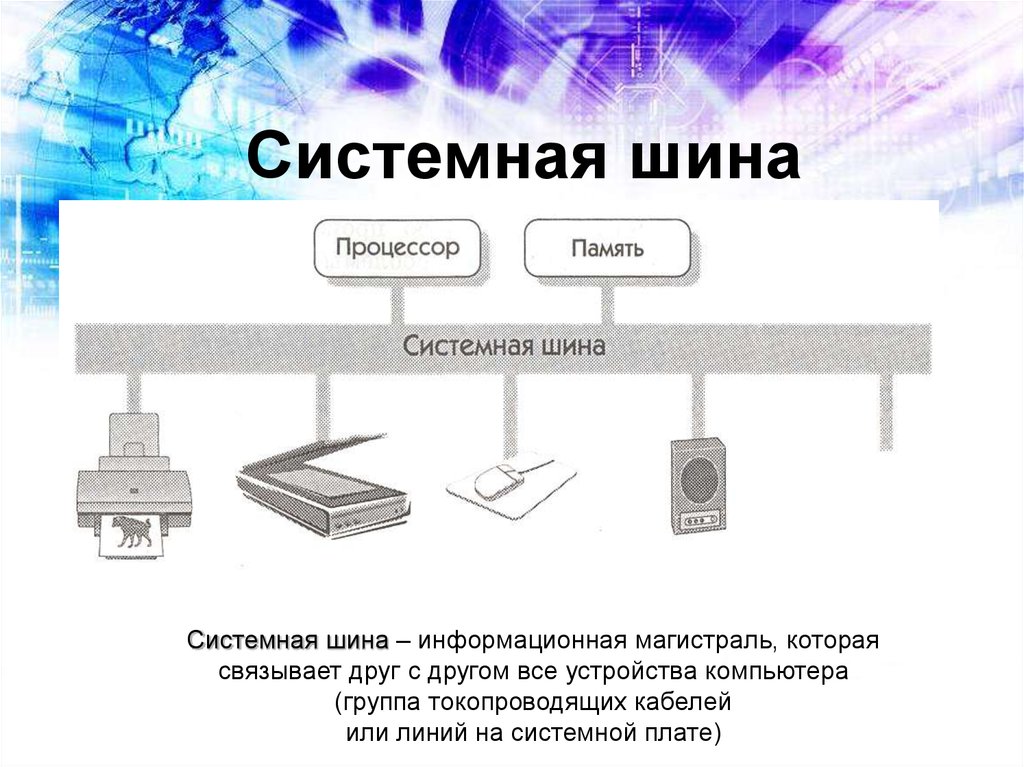 Иного устройства. Системная шина ПК схема. Системная шина (Computer Bus). Шина данных процессора. Системная магистраль (шина) ПК.