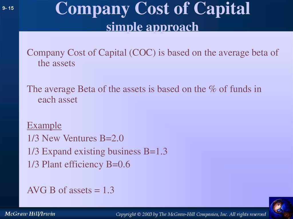 The structure of the capital of a company презентация