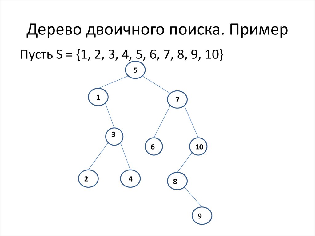 Построение дерева. Двоичное дерево поиска пример. Двоичное дерево как строится. Бинарное дерево поиска пример. Как строить бинарное дерево.