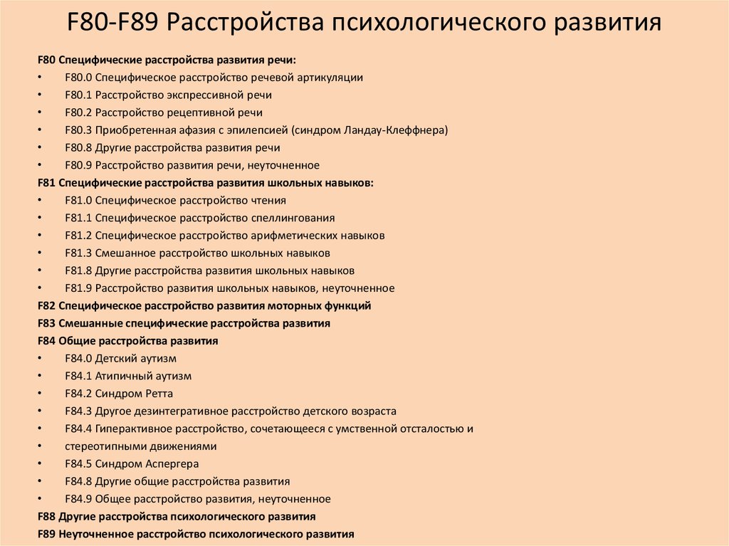 F 06.7 диагноз психиатра расшифровка