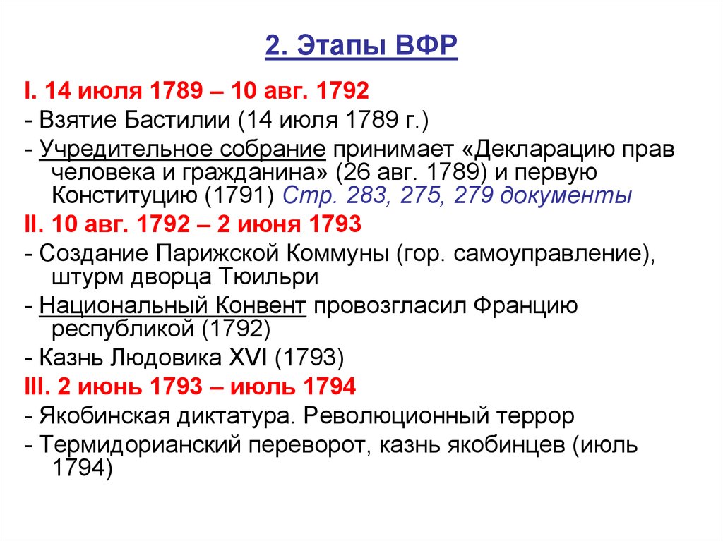 Этап 10. Основные этапы Великой французской революции. 2 Этап французской революции таблица. Этапы Великой французской революции этапы. Основные события 1 этапа Великой французской революции.