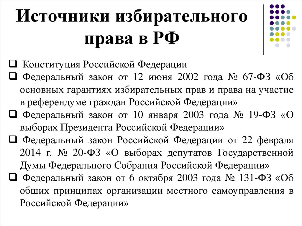 Источники избирательного права в РФ