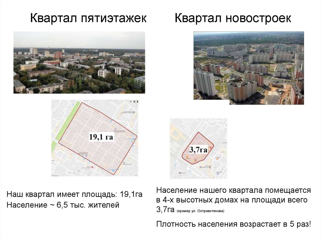 Население квартала. Площадь всего квартала. Раз в квартал. 1.19 Площадь. Плотность населения в Москве на 1 га в многоэтажной застройке.