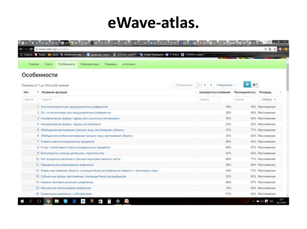 eWave-atlas.