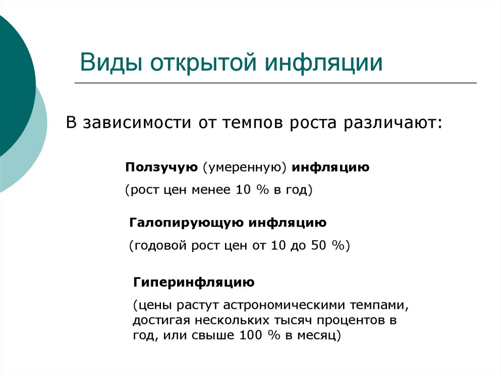 Виды инфляция роста. Виды инфляции в зависимости от роста цен. Виды инфляции в зависимости от темпов. Инфляция в зависимости от темпов роста. Виды инфляции от темпов роста.