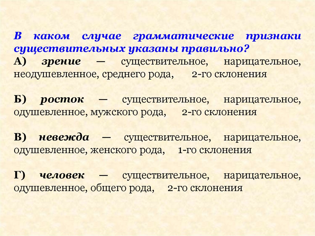 Грамматические признаки существительного. Зрение существительное нарицательное неодушевленное среднего. Неодушевленное нарицательное среднего рода. Зрение грамматические признаки. Невежда грамматические признаки существительного.