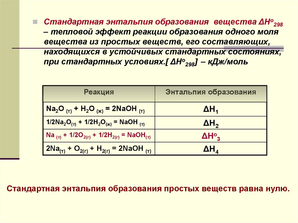 Энтальпия равна 0. Стандартная энтальпия образования h2. Стандартная энтальпия образования химических соединений. Стандартные энтальпии образования ионов. Стандартные энтальпии образования простых веществ равны.