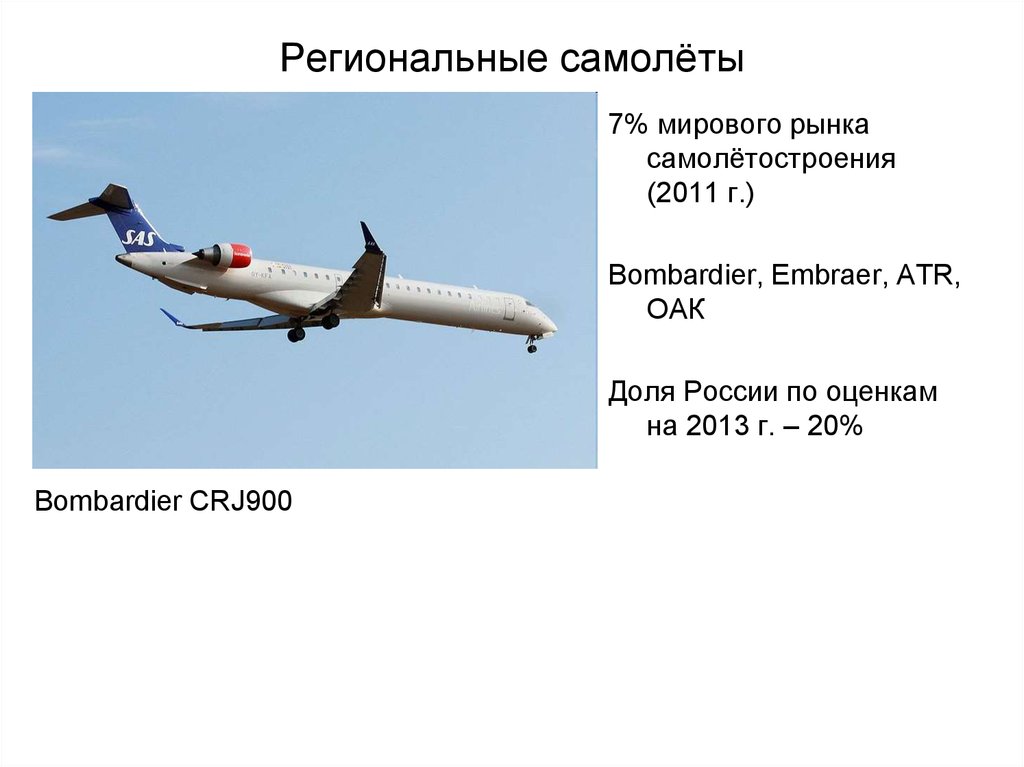 Самолет в доле. Региональные самолеты. Самолеты региональной авиации. Ближнемагистральные самолеты. Региональные самолеты России.