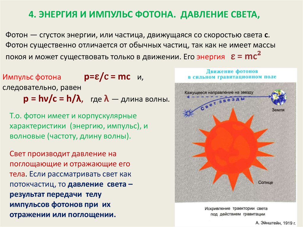 Что является опытным подтверждением существования. Движение фотонов. Импульс фотона от длины волны. Давление фотона.