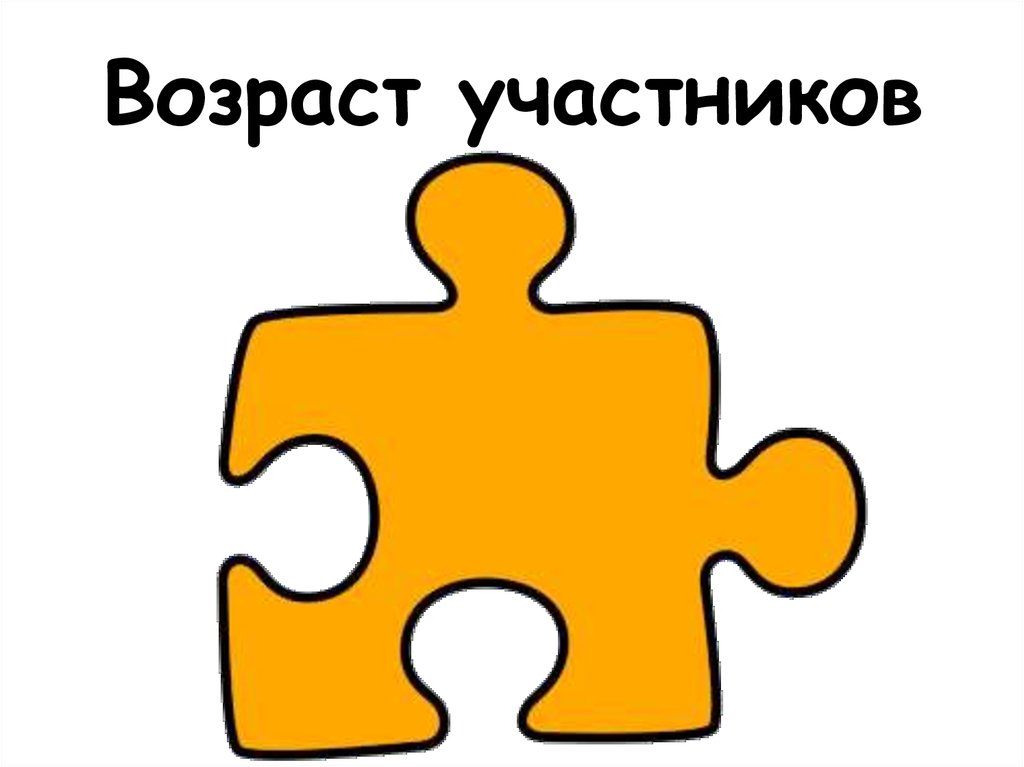 Возраст участников