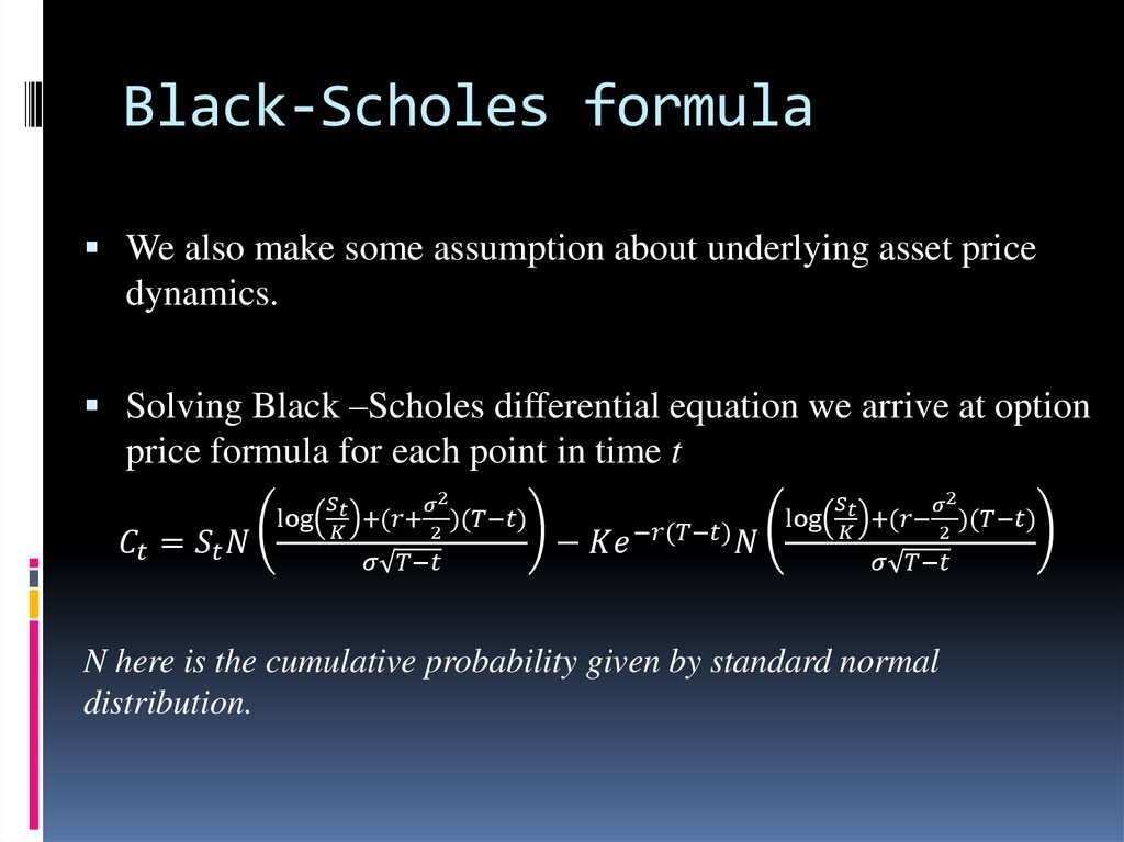 Black-Scholes formula