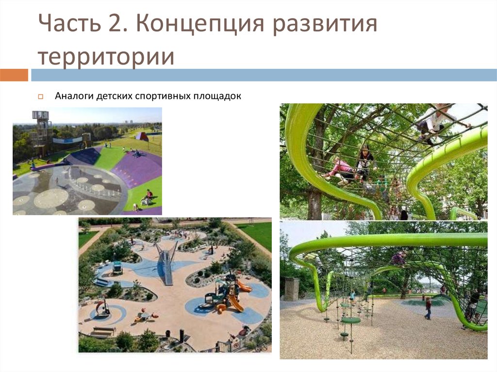 Часть 2. Концепция развития территории