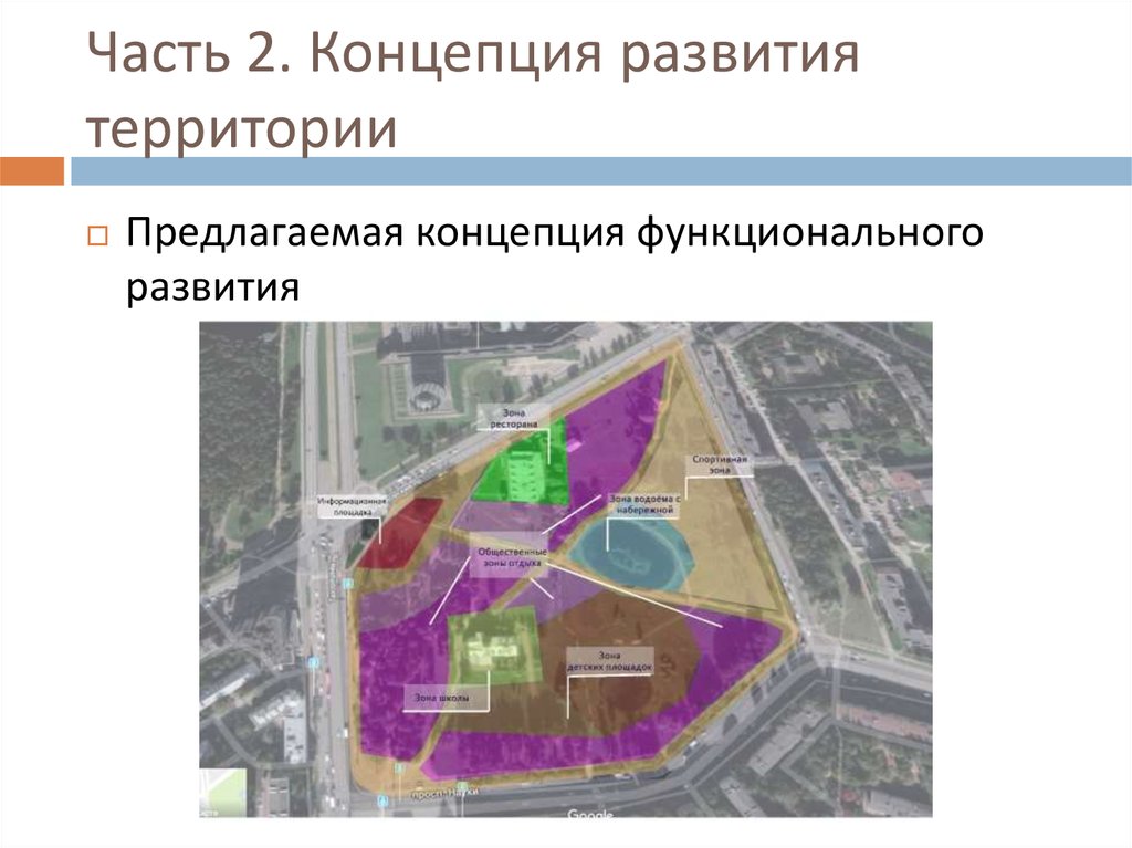 Концепция 2. Концепция развития территории. Проект концепции развития территории. Разработка концепции развития территории. Концепция развития территории пример.