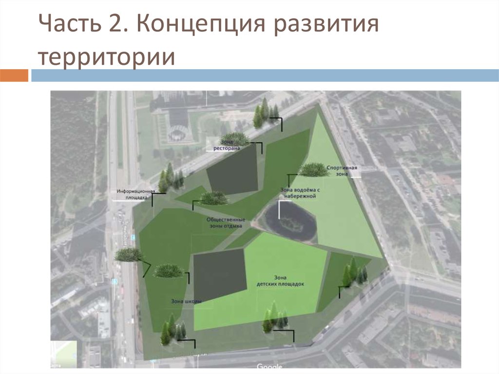 Концепция 2. Концепция развития территории. Проект концепции развития территории. Структура концепции развития территории. Концепция развития территории пример.