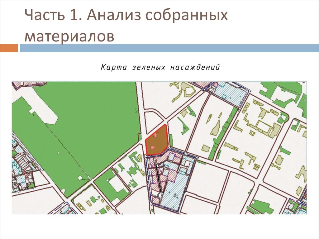 Часть 1. Анализ собранных материалов