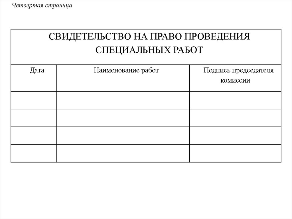 График проверки знаний. Свидетельство на право проведения специальных работ.