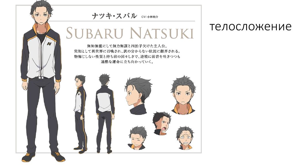 телосложение