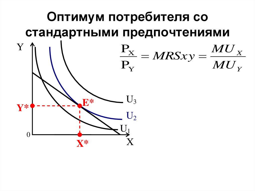 pdf field guide to displacement measuring