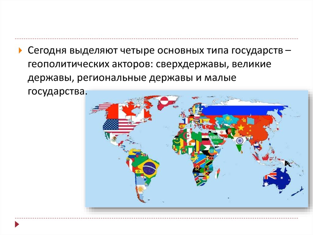 Выделяют четыре основных. Великие державы региональные державы сверхдержавы. Региональная держава. Малые государства. Геополитические страны.