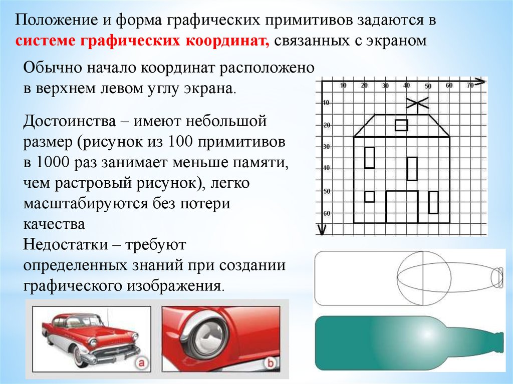 Использование графических. Построения графических примитивов. Компьютерная Графика графический примитив. Изображение строится из графических примитивов. Графическое положение.