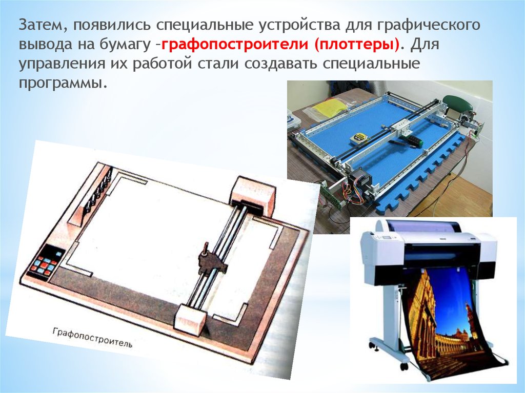 Создание стали. Специальное устройство для графического вывода на бумагу. Специальные устройства компьютерной графики. Специальные устройства. Устройство для работы компьютерной графики.