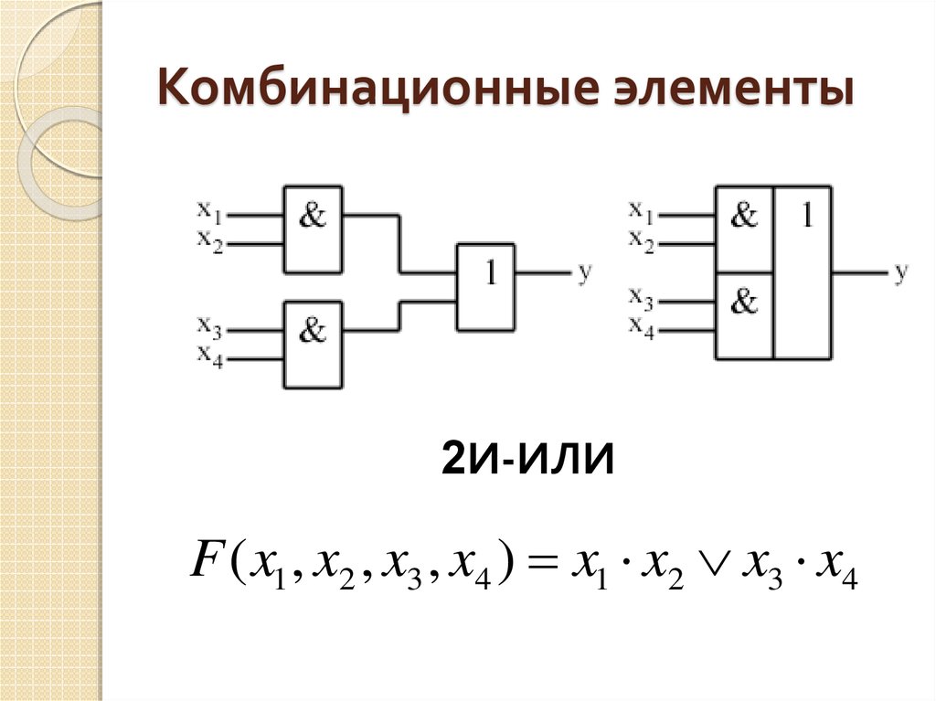 Классификация комбинационных схем