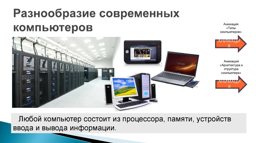 Многообразие современных персональных компьютеров. 9.Архитектура современных компьютеров.. Размеры современных компьютеров. Многообразие современных компьютеров схема. Архитектура современных компьютеров в сборе 4 вида.