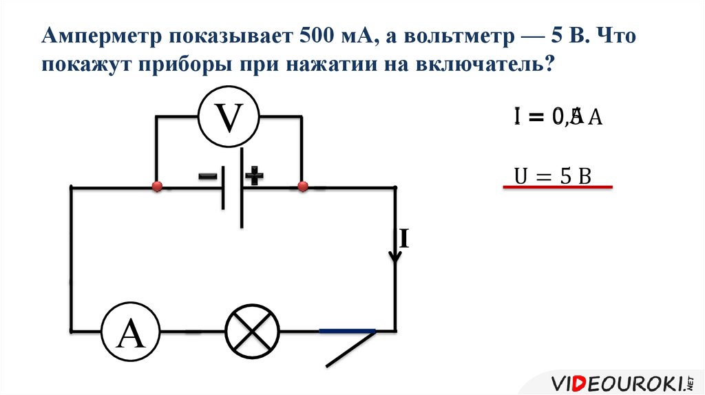 Что показывает вольтметр подключенный к источнику тока