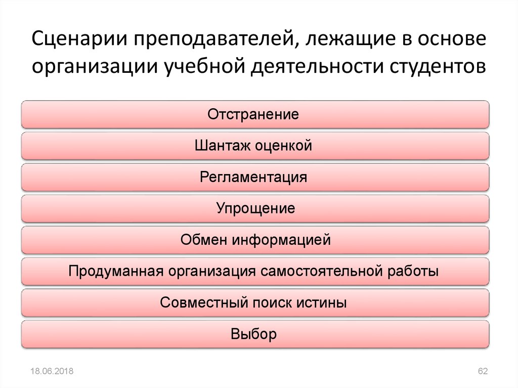 Сценарий педагоги