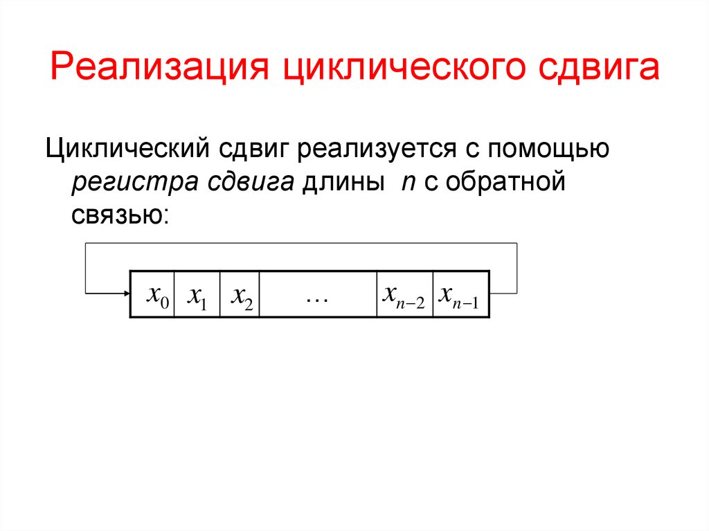 Реализация кода. Циклический регистр. Схема циклического сдвига. Циклический регистр сдвига. Циклический сдвиг двоичного числа.