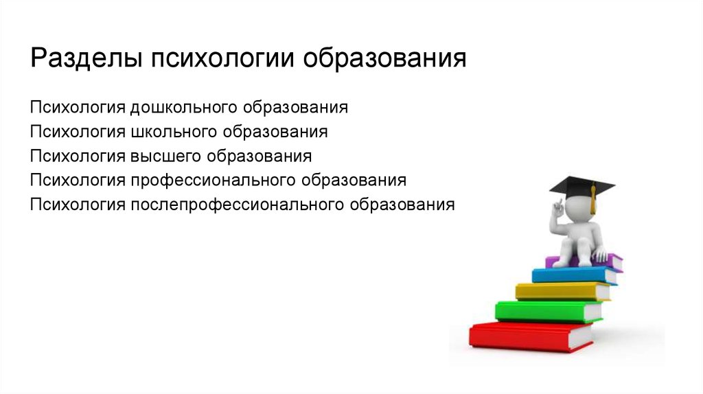 Психология статьи обучение. Психология образования. Обучение психологии. Практическая психология в образовании. Психология профессионального образования.